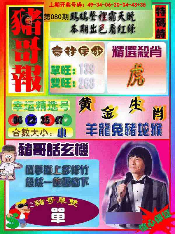 080期猪哥报[图]