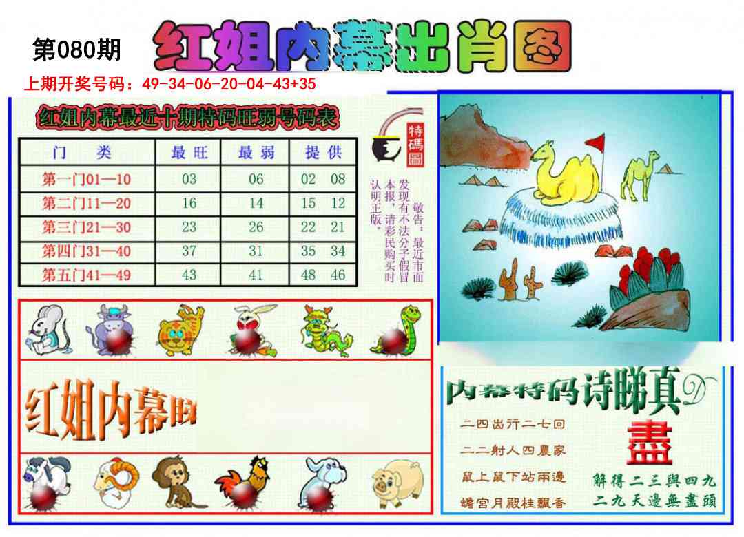 080期红姐内幕出肖[图]