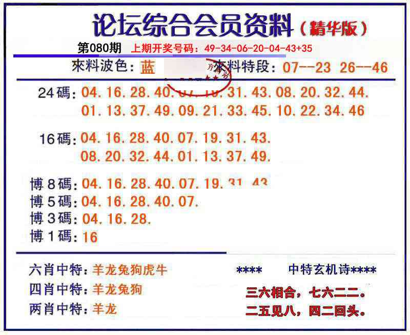 080期综合会员资料[图]