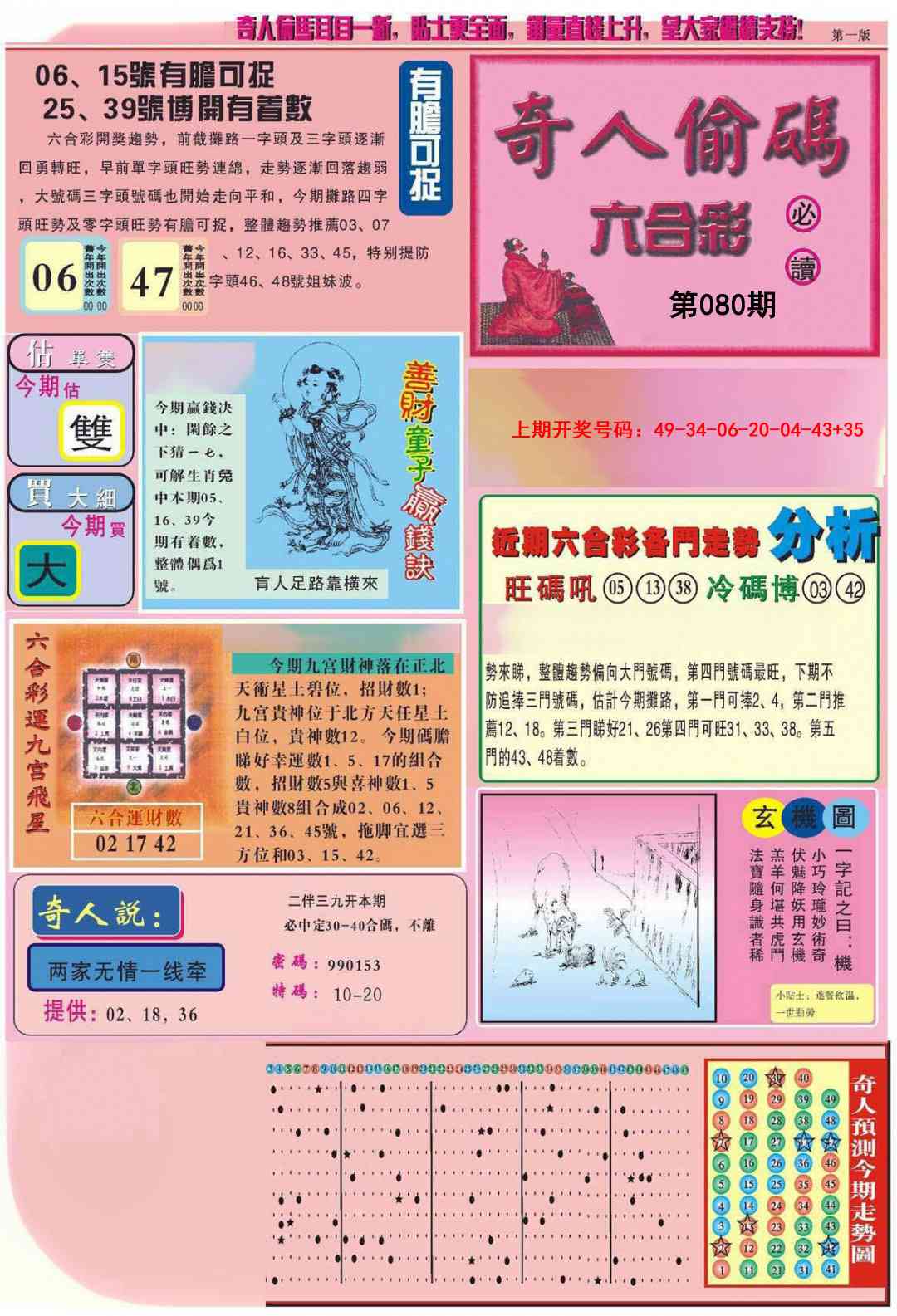 080期老奇人偷码A[图]